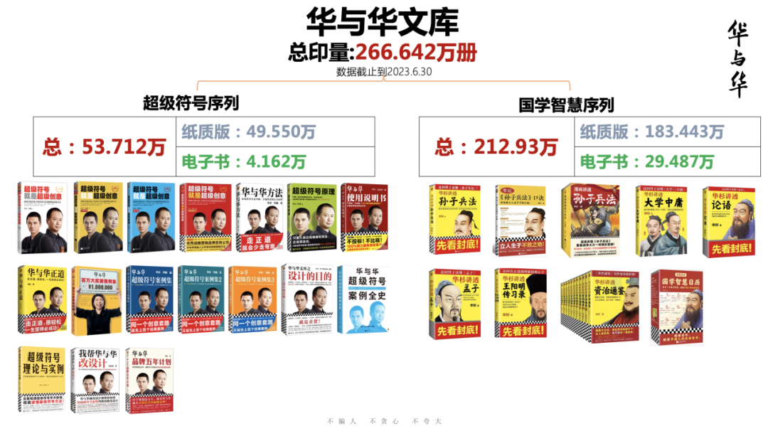 1693460823807126.png 第二十五張 四箇(ge)領(ling)導(dao)力(li).png